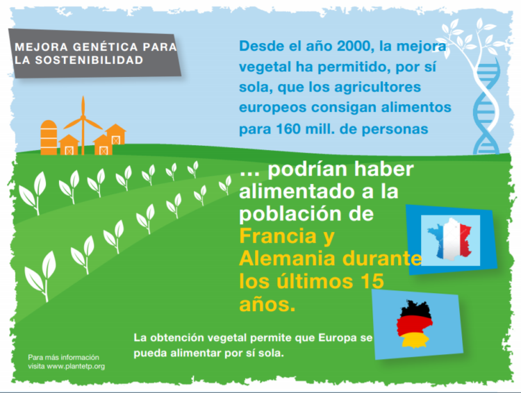 Foto Mejora Vegetal y sostenibilidad